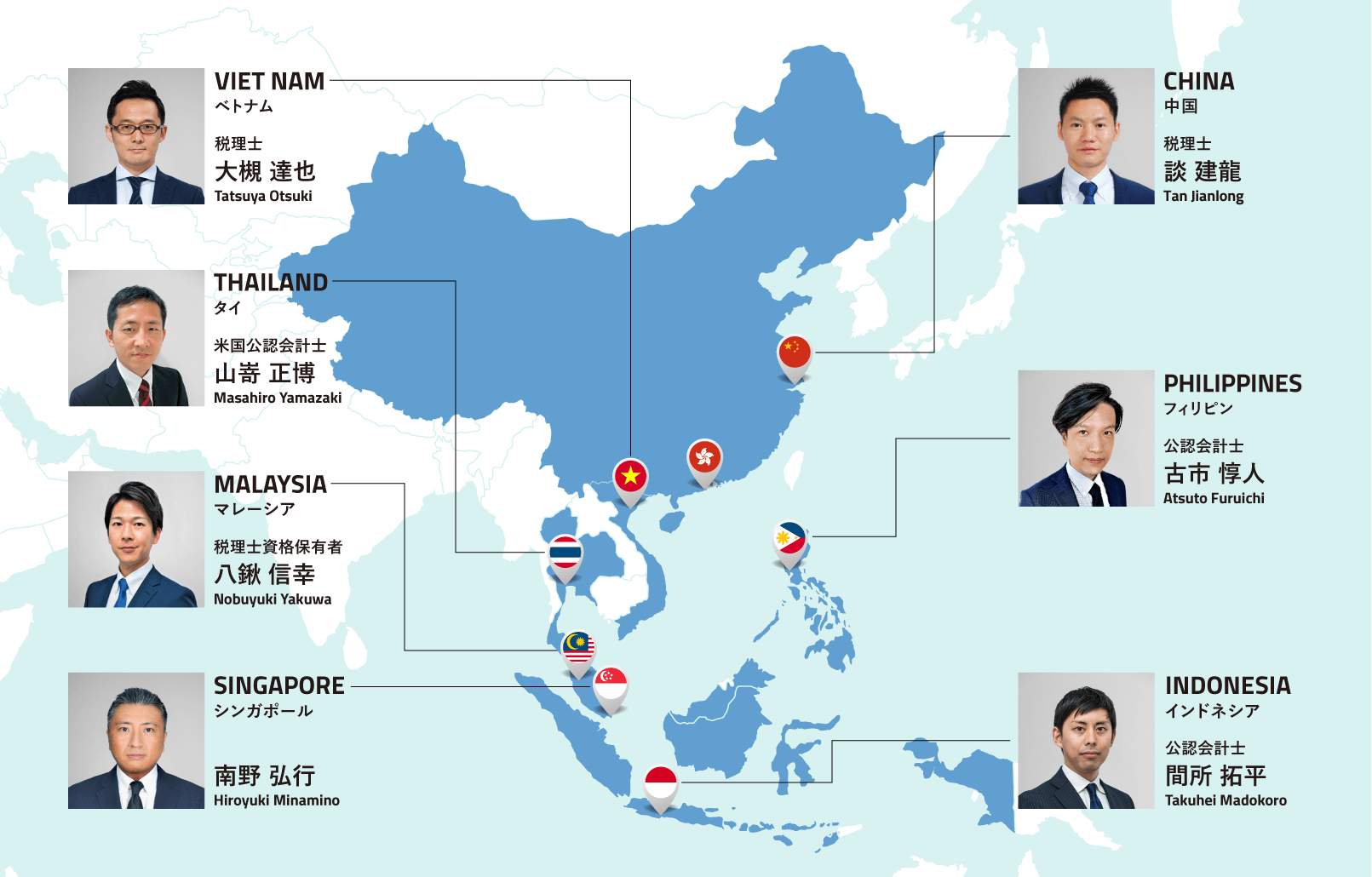 AGS Global Network