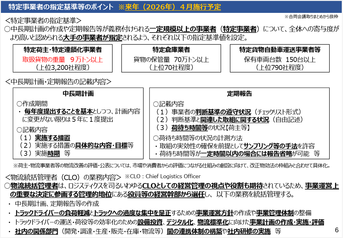 2026年4月施行の「改正物流効率化法」による影響と今後