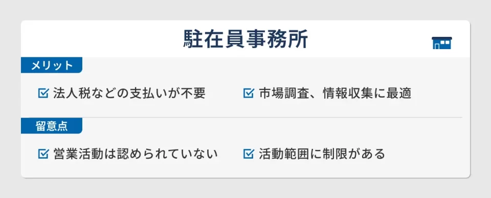 駐在員事務所